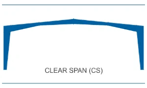 Clear Span